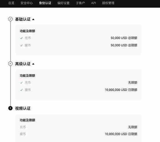 VELA币上线几家交易所？VELA币价格最新行情